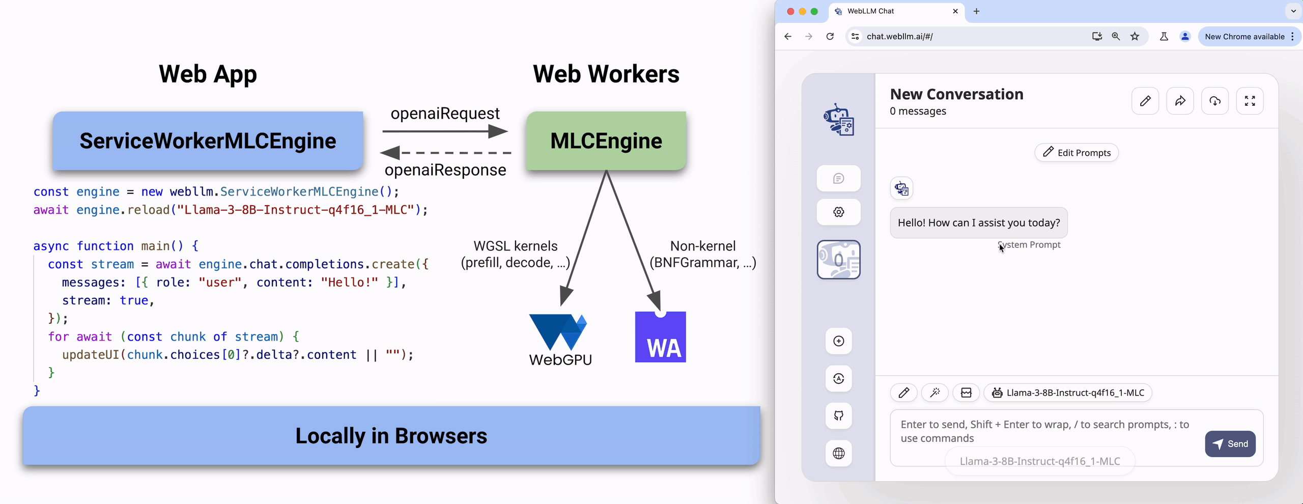 Архитектура WebLLM и пример приложения WebLLM Chat
