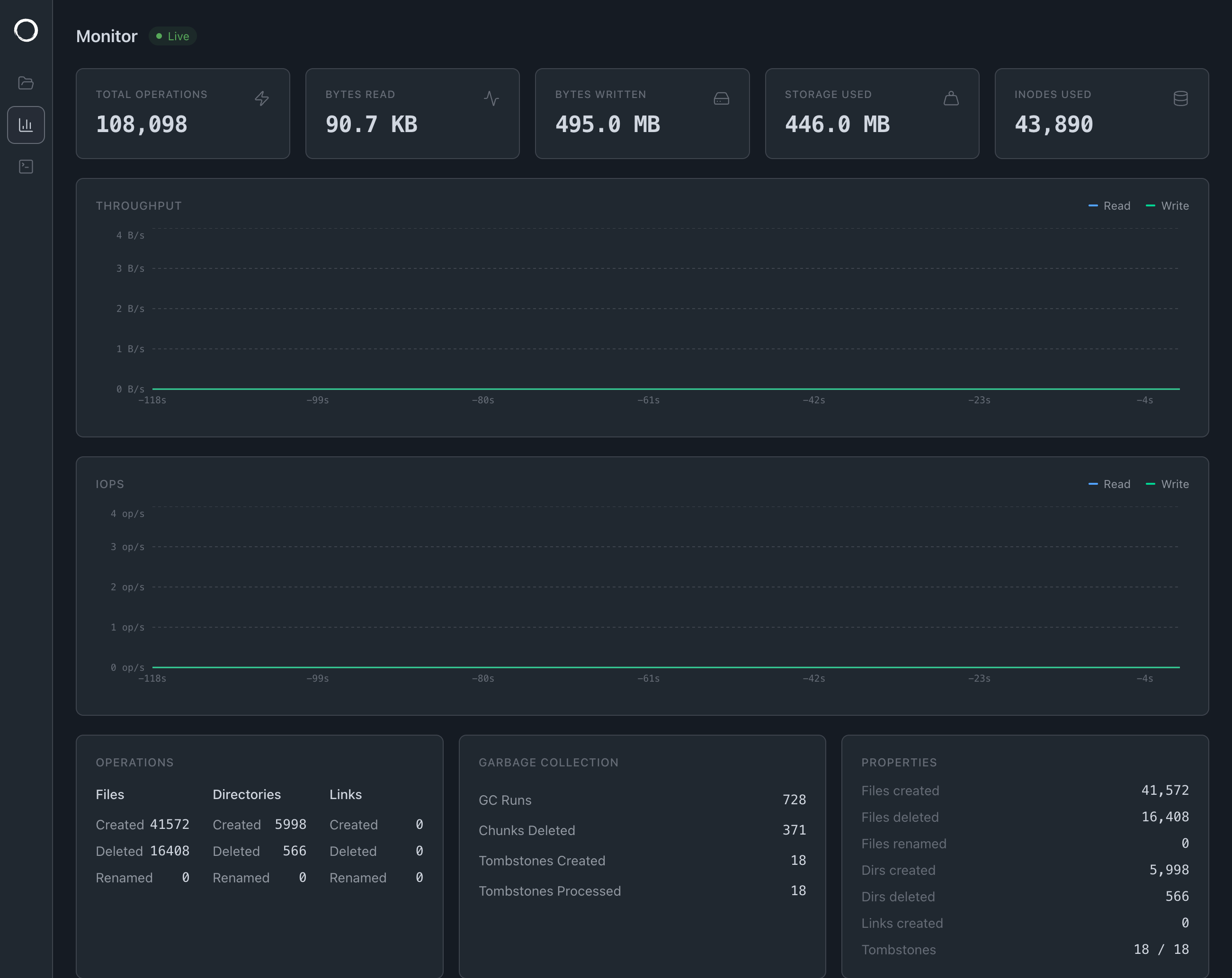 Панель мониторинга веб-интерфейса ZeroFS