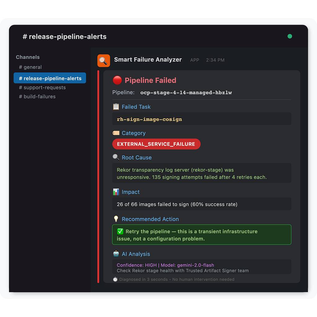 Пример Slack-уведомления с автоматическим диагнозом сбоя пайплайна