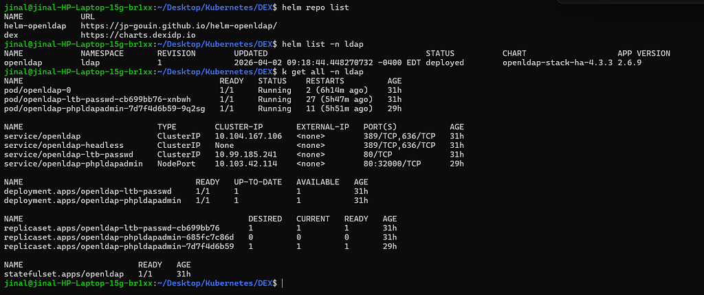 Терминал с выводом 'helm install openldap', STATUS: deployed и списком созданных pod-ов
