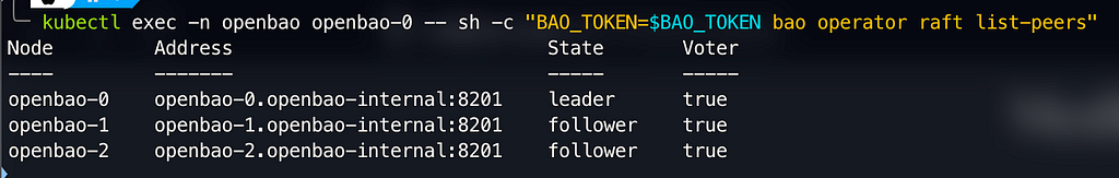 Вывод команды raft list-peers: три здоровых raft-пира