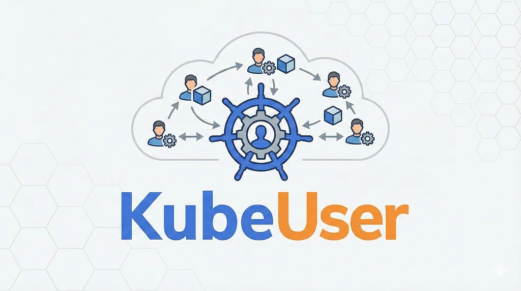 Обложка статьи о операторе KubeUser для Kubernetes