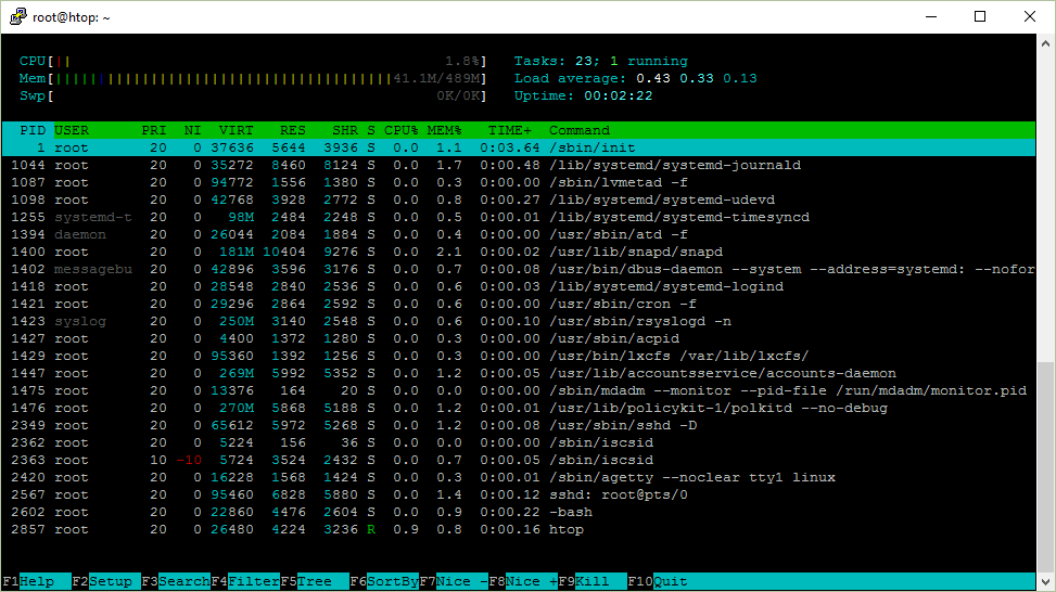 Скриншот утилиты htop