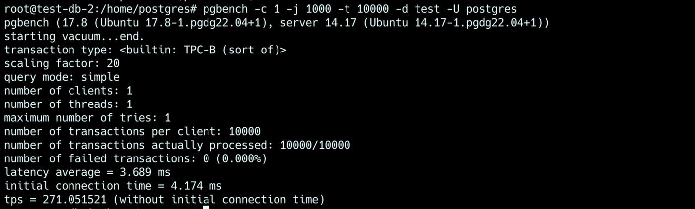 Вывод pgbench: все транзакции завершены успешно, без ошибок, со стабильной задержкой и пропускной способностью