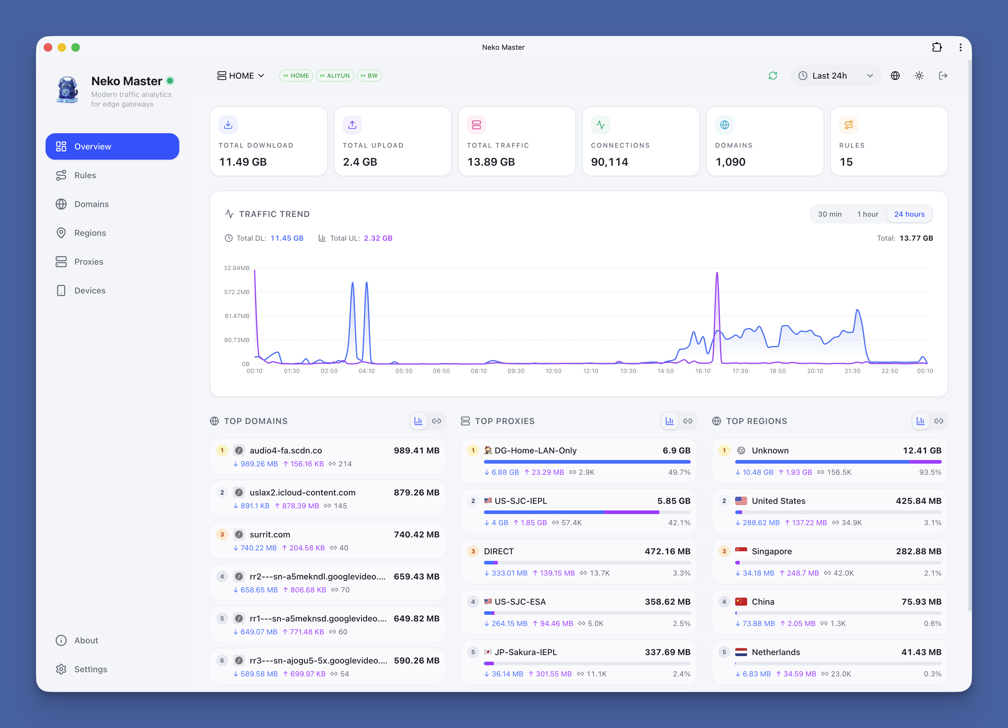 Предпросмотр Neko Master — светлая тема, вариант 1